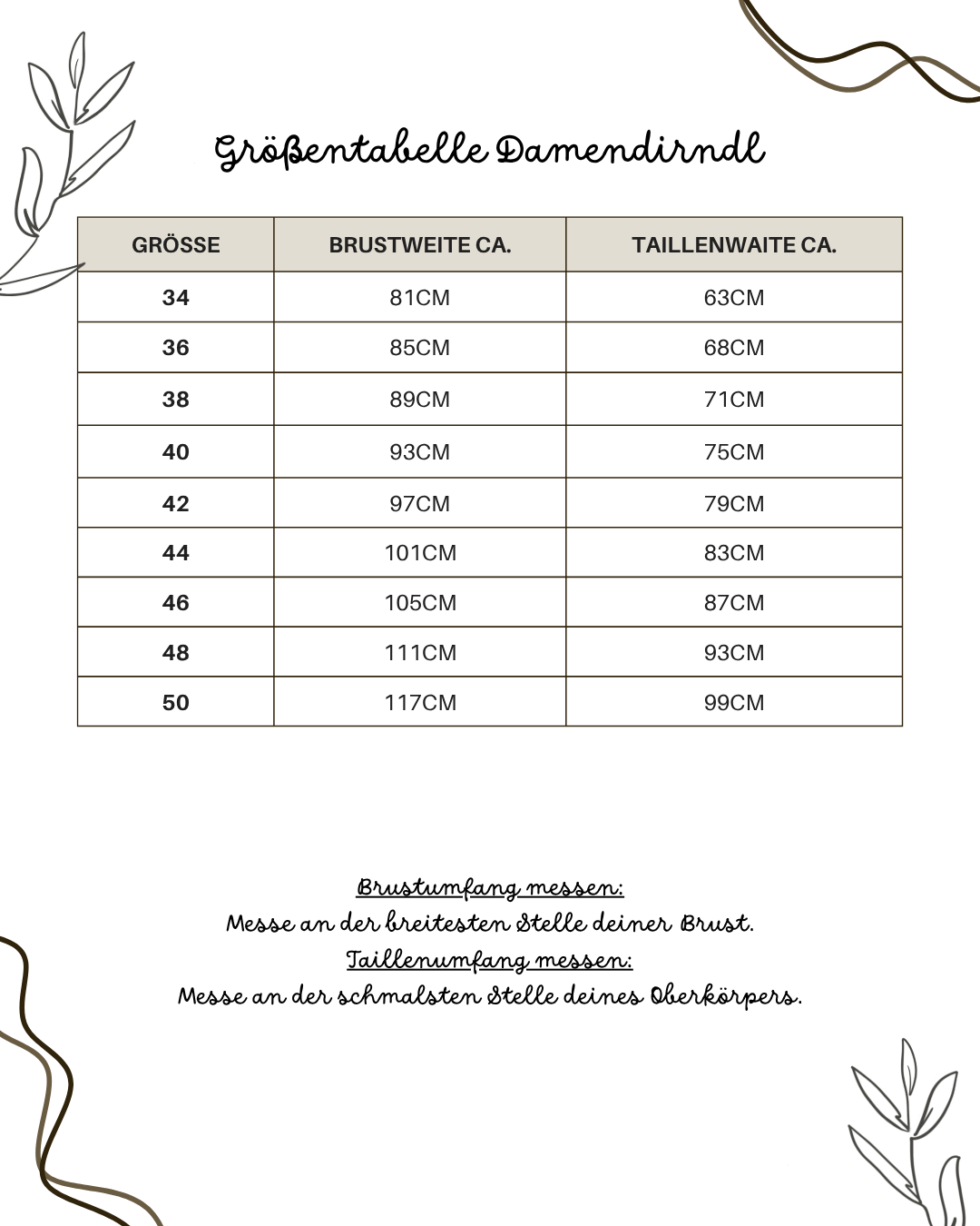 Damendirndl